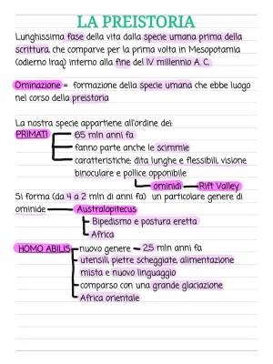 Preistoria per Bambini: Riassunto, Linea del Tempo e Schemi