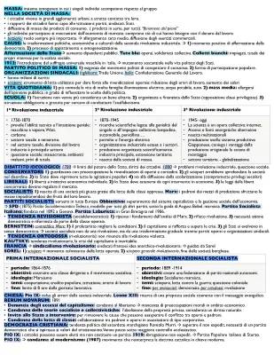 Seconda Rivoluzione Industriale: Riassunto e Schema, Età Giolittiana e Suffragio Universale