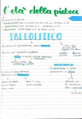 Le tre età della preistoria: Paleolitico, Mesolitico e Neolitico - Schema e Riassunto