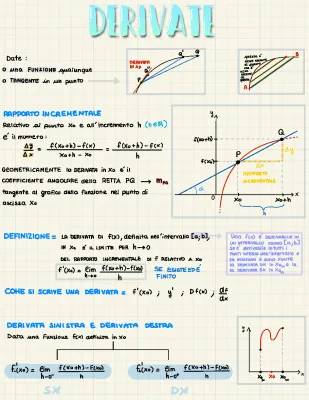 Formule e Derivate Facili: PDF e Tabelle