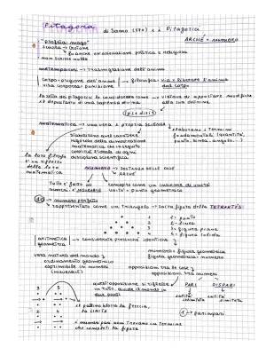 Esploriamo la Filosofia di Pitagora: Numeri e Metempsicosi