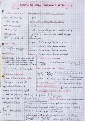 Formule Piano Cartesiano e Retta PDF - Esercizi e Mappe