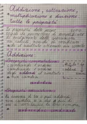 Scopri le Proprietà delle Operazioni: Addizione, Sottrazione, Moltiplicazione e Divisione per la Scuola Primaria e Media