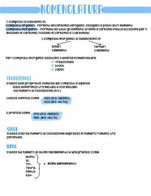 Scopri La Nomenclatura Tradizionale e IUPAC: PDF, Schemi e Esercizi