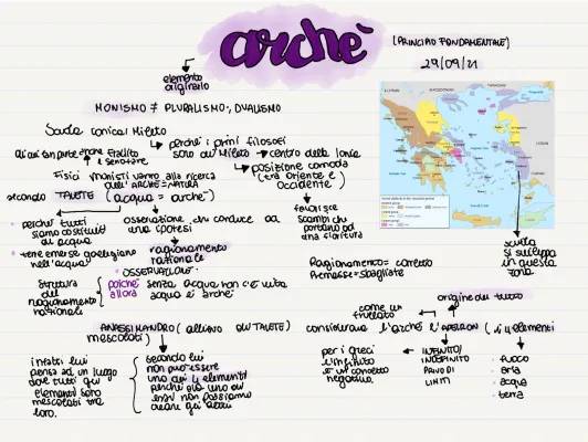 Archè: significato filosofico, esempi e etimologia - Talete, Anassimandro, Anassimene