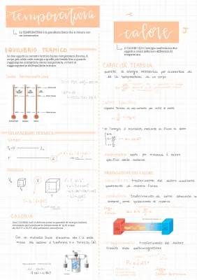 Passaggi di Stato e Temperatura - Schema e Riassunto