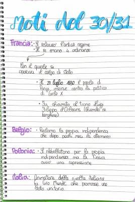 Riassunto dei Moti del 30/31: Schema e Curiosità