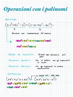 Scopri le OPERAZIONI con i Polinomi e la Regola di Ruffini
