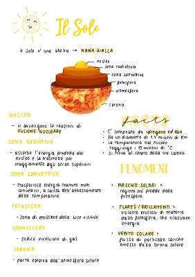 Il Sole: Struttura, Come Si È Formato e i Suoi Fenomeni per Bambini