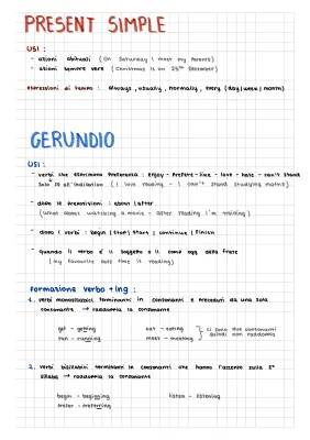 Learn Present Simple, Present Continuous, Gerund and More!