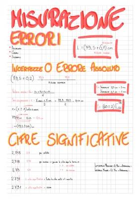 Scopri gli Errori di Misura e le Cifre Significative in Fisica