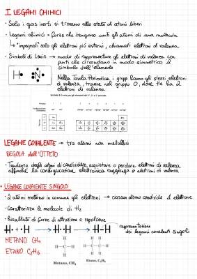 Scopri i Legami Chimici: Schema Riassuntivo e Simboli di Lewis