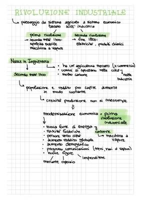Rivoluzione Industriale Semplificata: Riassunto e Mappa Concettuale PDF