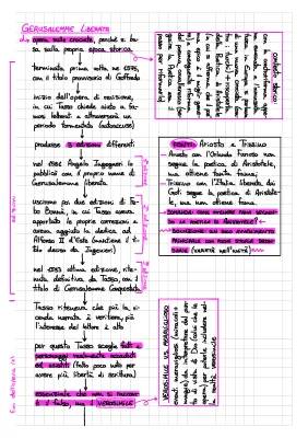 La vita e le opere di Torquato Tasso: riassunto e analisi