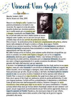 Van Gogh: Vita e Opere per Bambini - Scopri Chi Era e Come È Morto