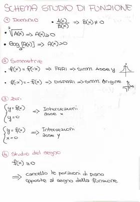 Studio di Funzione - Schema Completo e Facile con Esempi