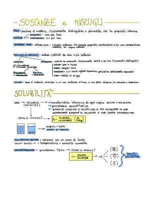 Miscugli Eterogenei ed Omogenei: Esempi e Passaggi di Stato della Materia per Scuola Primaria