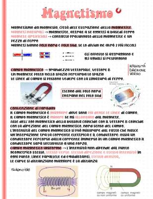 Scopri la Permeabilità Magnetica e la Forza di Lorentz: Guida Semplice per Bambini