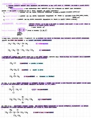 All About Alkyl Halide Hydrocarbon Derivatives!