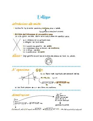 Scopri le Coniche: Ellisse, Parabola e Iperbole - Guida Semplice