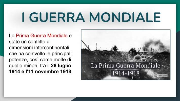 Scopri le Cause della Prima Guerra Mondiale e l'Assassinio di Francesco Ferdinando a Sarajevo