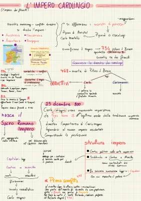 Riassunto dell'Impero Carolingio: Formazione, Territori e Fine