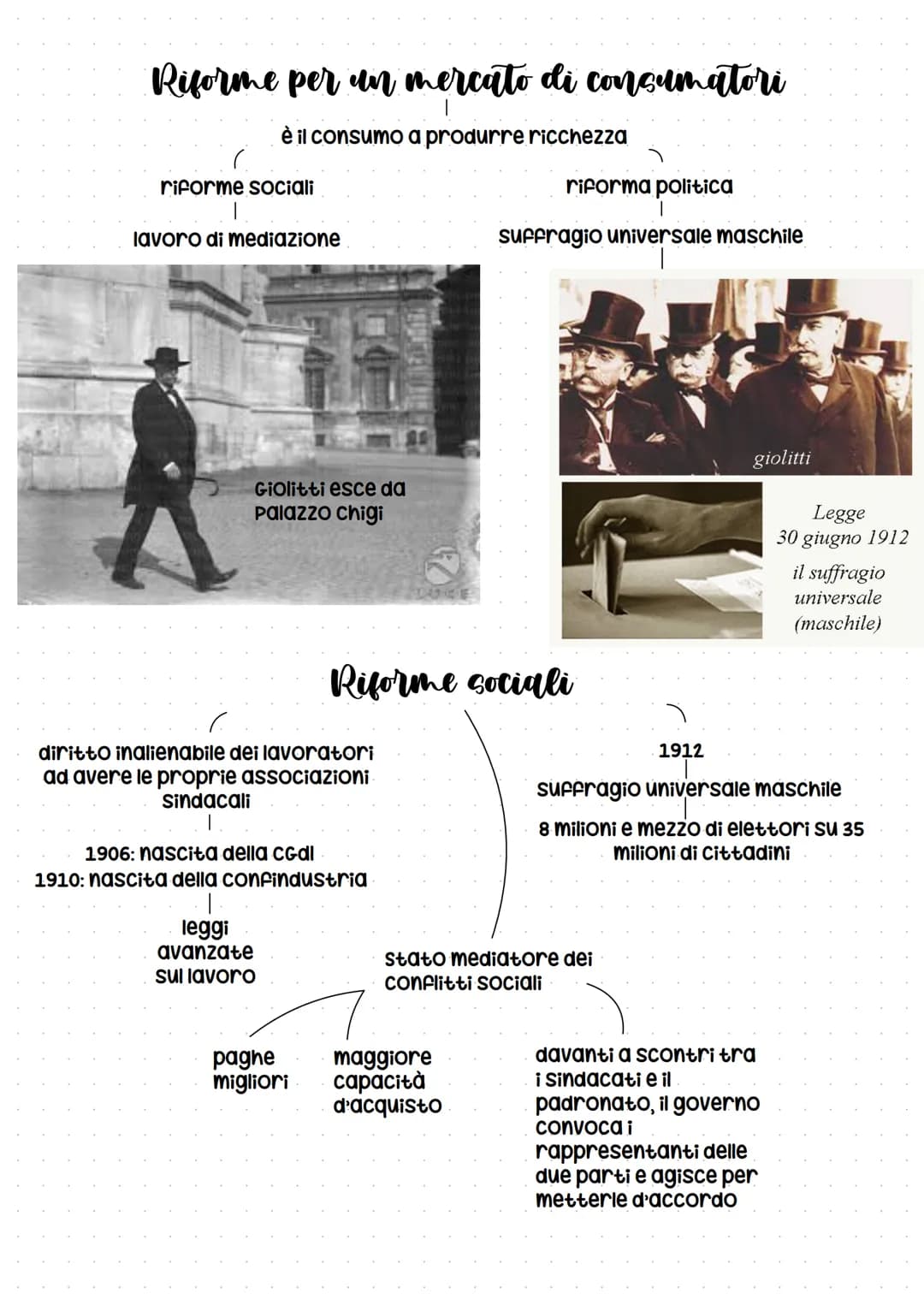 eta giolittiana
Il nuovo governo
liberale piemontese laico e
innovatore
incoronazione di Vittorio Emanuele III
rappresentato dal
Parlamento,