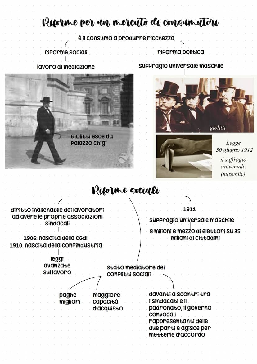 eta giolittiana
Il nuovo governo
liberale piemontese laico e
innovatore
incoronazione di Vittorio Emanuele III
rappresentato dal
Parlamento,
