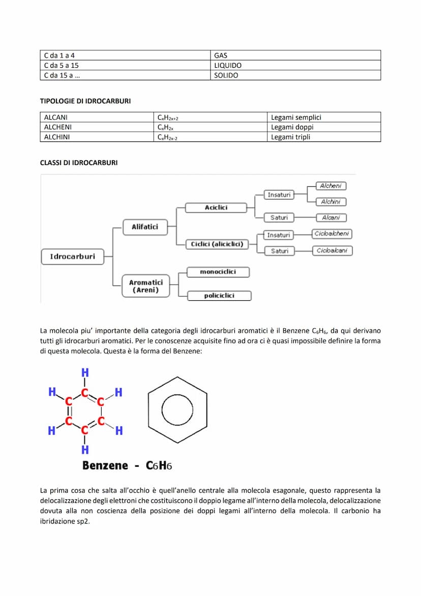 CHIMICA ORGANICA:
La chimica organica è chiamata anche chimica del carbonio, questo perché l'elemento fondamentale per
l'esistenza di questa