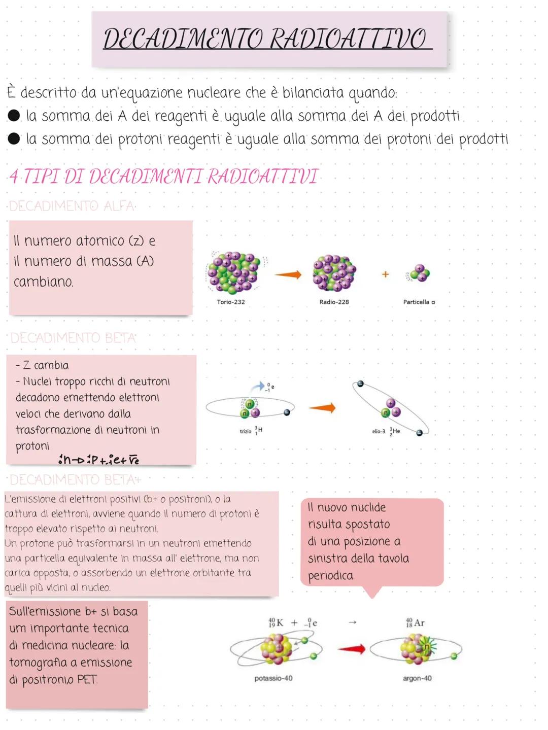 potere penetrante
È il processo di
emissione di
una particella
o di una
radiazione dal
nucleo.
Raggi alfa
Raggi beta
Raggi gamma
raggio
alfa