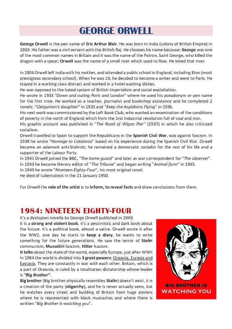 Know Orwell, 1984, Anima, Farm thumbnail