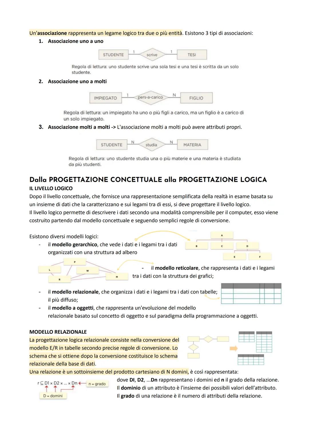 PROGETTAZIONE di DATI
Una base di dati viene creata attraverso 3 modelli:
1. progettazione concettuale -> analisi esterna (non tiene in cons