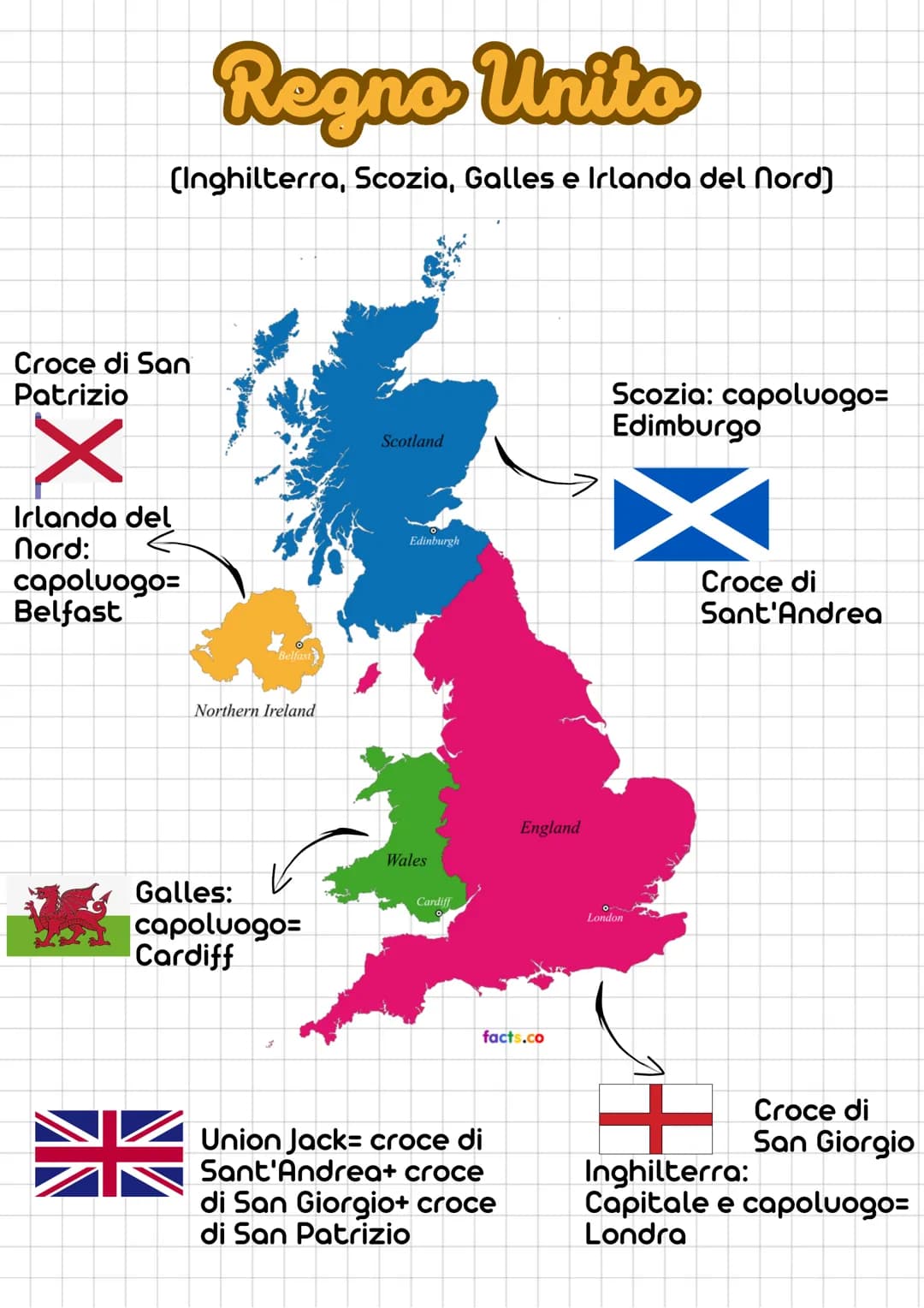 Regno Unito
(Inghilterra, Scozia, Galles e Irlanda del Nord)
Croce di San
Patrizio
X
Irlanda del
nord:
capoluogo=
Belfast
Belfast
Northern I
