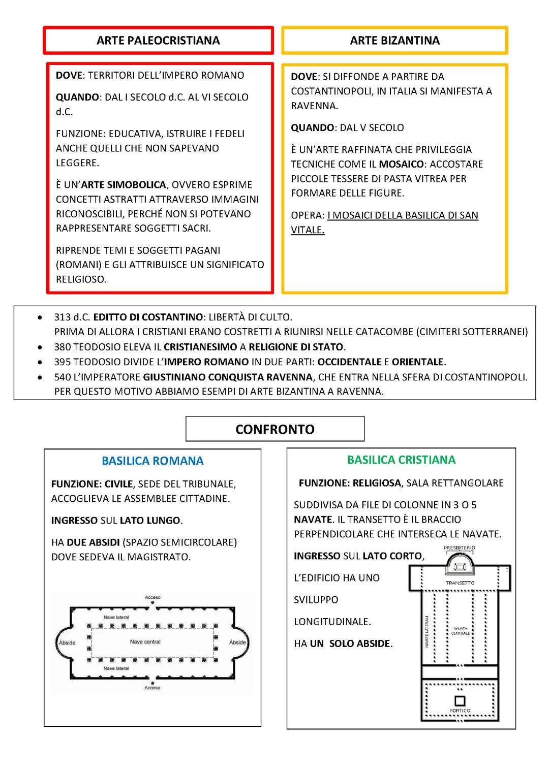 Storia e Arte Paleocristiana e Bizantina