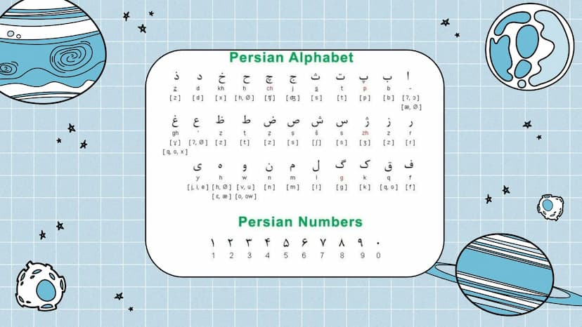 ☆
HOME
BACKGROUNDS
IRAN
AVATAR KIT
ATAR
☆
PLANNERS
IRAN
TURKMENISTAN
HOMEWORK >
AFGHANIST
★ <
HOME
**
★
BACKGROUNDS
Capitale: Tehran
Ordinam