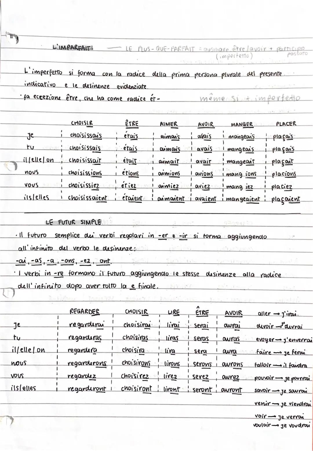 Exercices : Passé Composé, Imparfait et Futur Simple