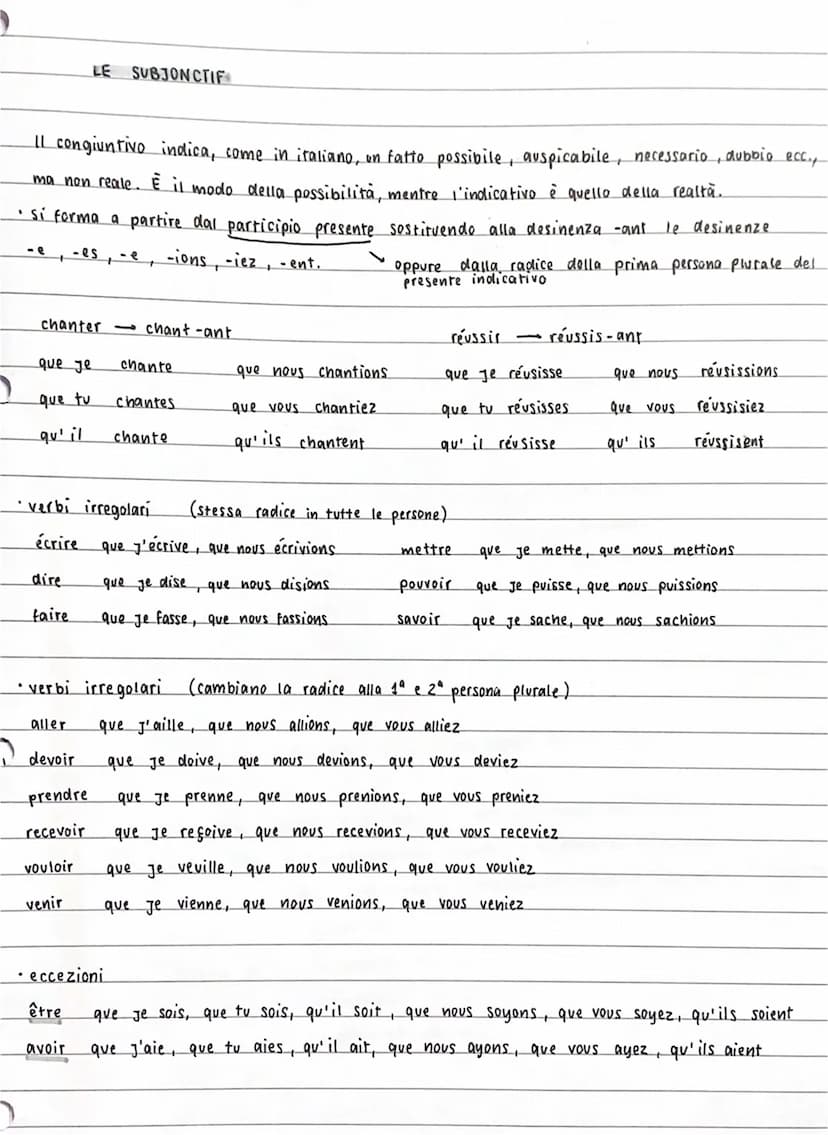 T
L'imperfetto si forma con la radice della prima persona plurale del presente.
indicativo e le desinenze evidenziate.
- fa eccezione être, 