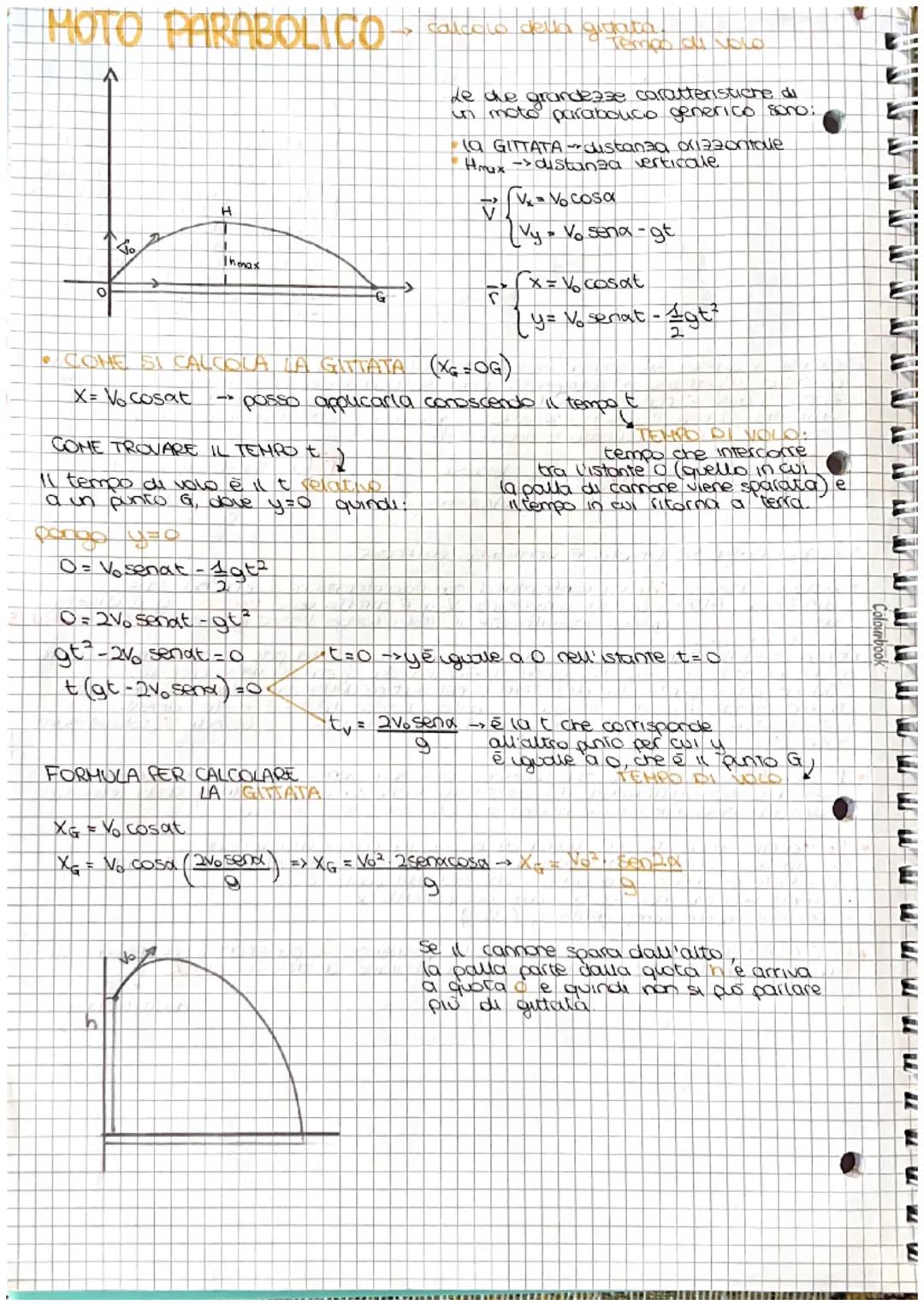 HOTO PARABOLICO
Il moto parabouco è l'esempio migliore di composizione di moti
simultaner; se un punto materiale è sottoposto contemporaneam