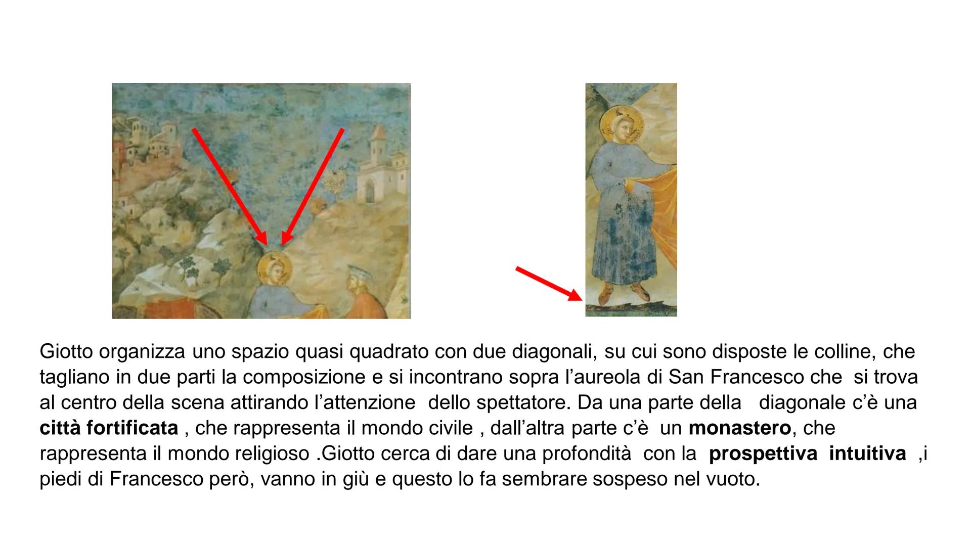 "Dono del mantello" ciclo delle storie di San
Francesco, autore Giotto, 1295-1299 circa, affresco,
230x270 cm, Basilica Superiore ad Assisi.