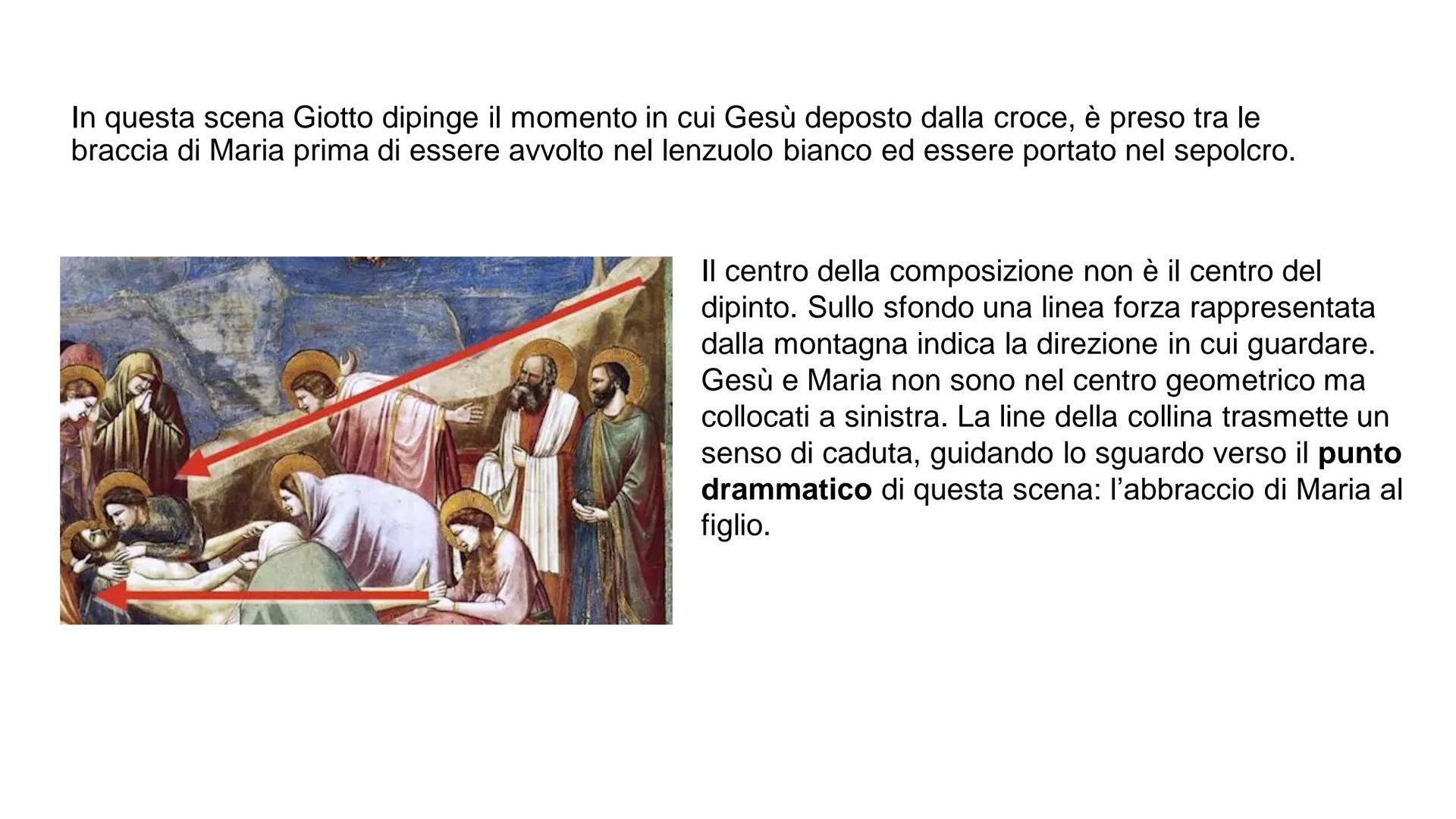 "Dono del mantello" ciclo delle storie di San
Francesco, autore Giotto, 1295-1299 circa, affresco,
230x270 cm, Basilica Superiore ad Assisi.