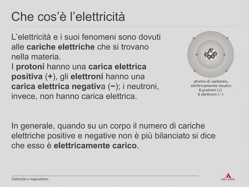 Unità A10
Elettricità
e magnetismo
EDUCATION Lezione LIM
Elettricità e magnetismo
EDUCATION Che cos'è l'elettricità
L'elettricità e i suoi f