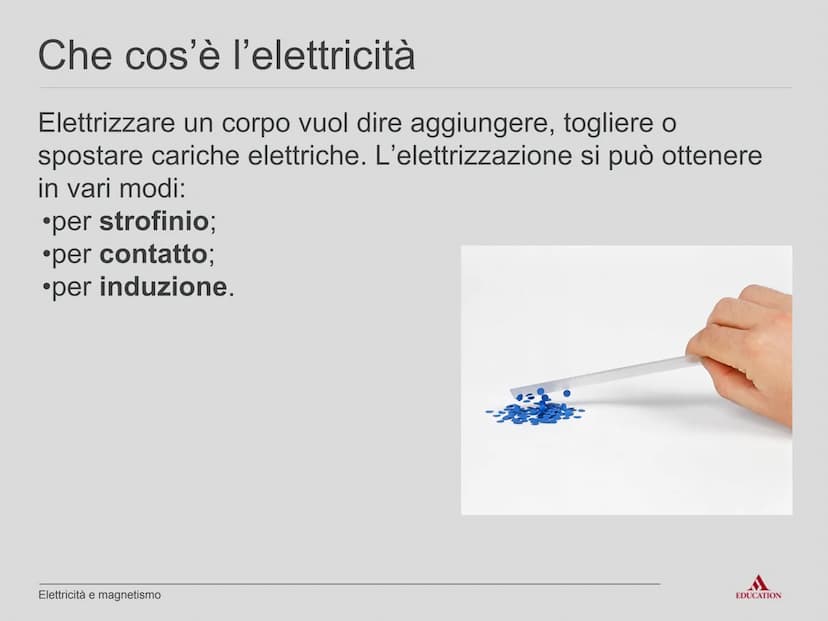 Unità A10
Elettricità
e magnetismo
EDUCATION Lezione LIM
Elettricità e magnetismo
EDUCATION Che cos'è l'elettricità
L'elettricità e i suoi f