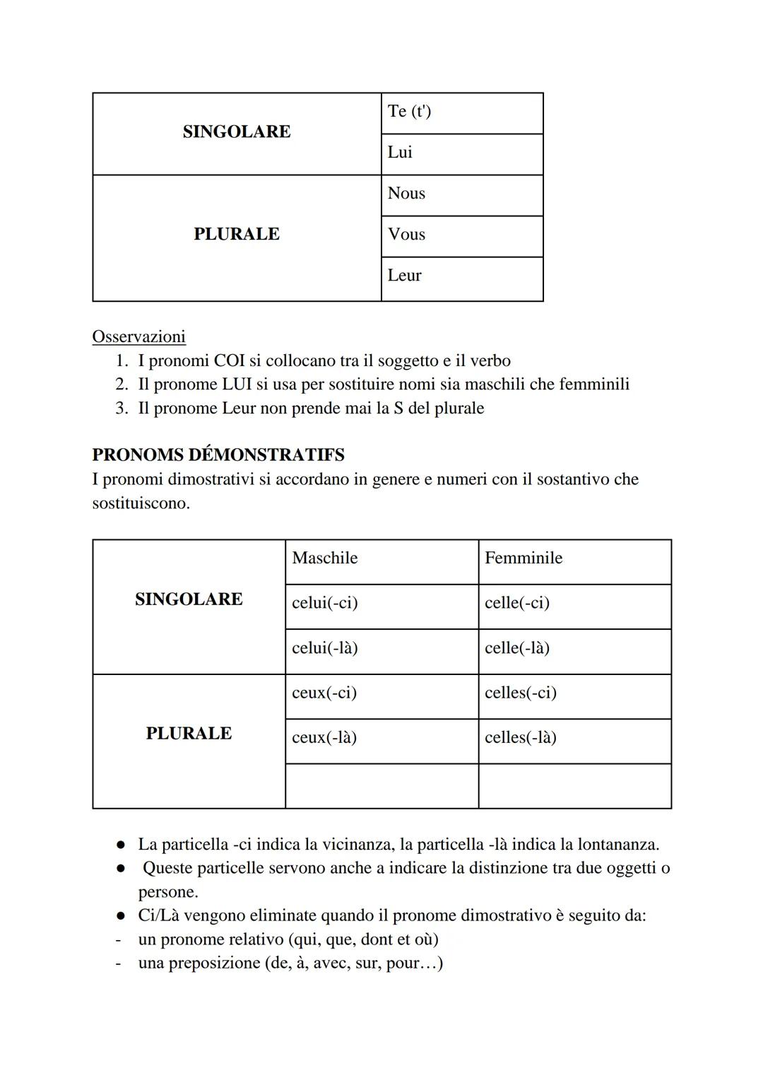 PRONOMS COD
I pronomi COD sostituiscono un sostantivo che risponde alla domanda <chi?>
<che cosa?> posta dopo il verbo.
SINGOLARE
Collocazio