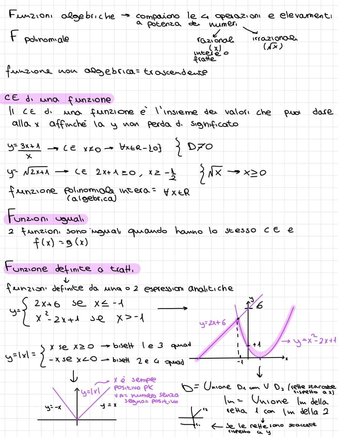 Le funzioni sono
(A,B=0).
solo elemento di B
Ad ogni elemento di A associa
Si
scrive | AB (funzione definita in A e ha valore in B)
B
Lazio
