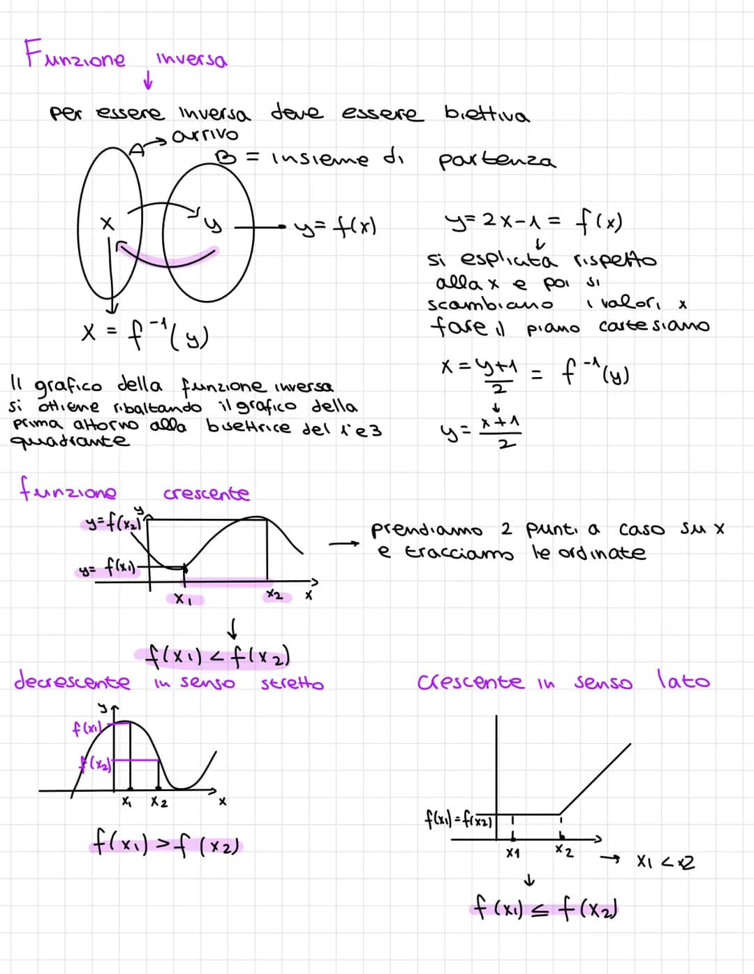 Le funzioni sono
(A,B=0).
solo elemento di B
Ad ogni elemento di A associa
Si
scrive | AB (funzione definita in A e ha valore in B)
B
Lazio
