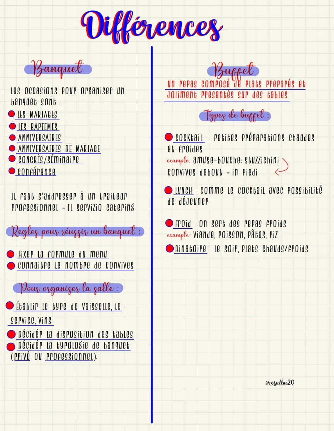 Différences
Banquel
Les occasions Pour organiser un
banquet sont :
LES MARIAGES
LES BAPTEMES
ANNIVERSAIRES
ANNIVERSAIRES DE MARIAGE
CONGRÈS/