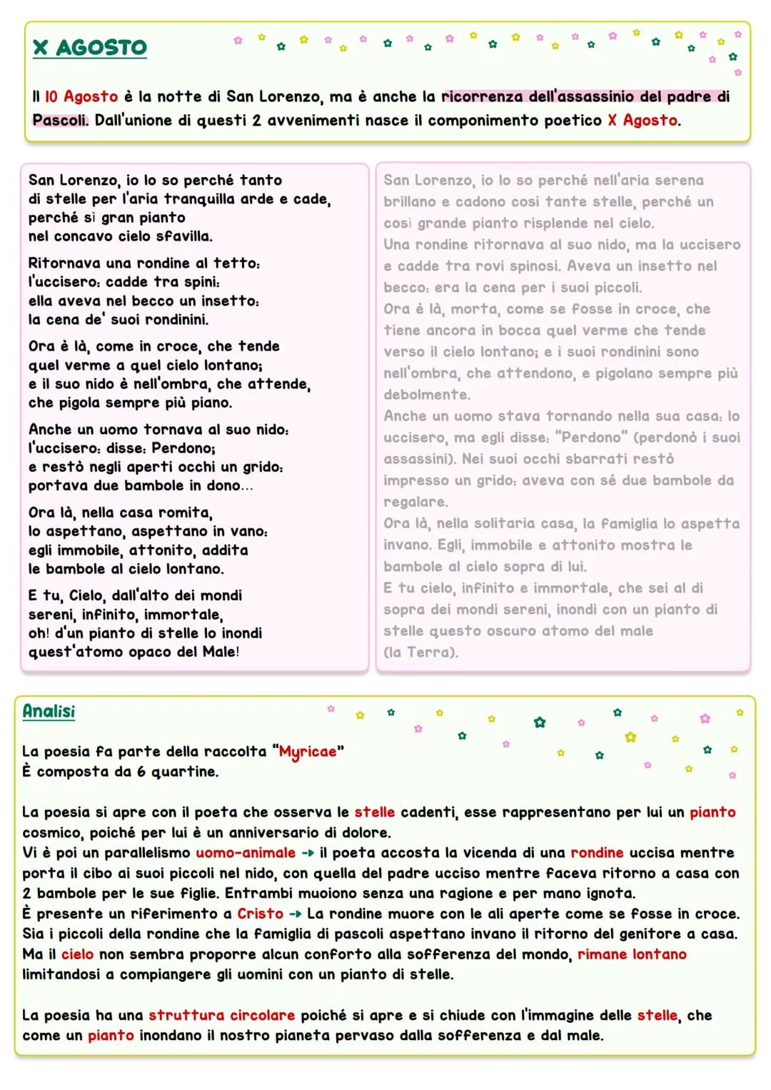 GIOVANNI PASCOLI
(1855- 1912}
CORRENTE LETTERARIA
In Francia, alla fine dell'800, alcuni artisti criticano la modernità e il positivismo.
Pe