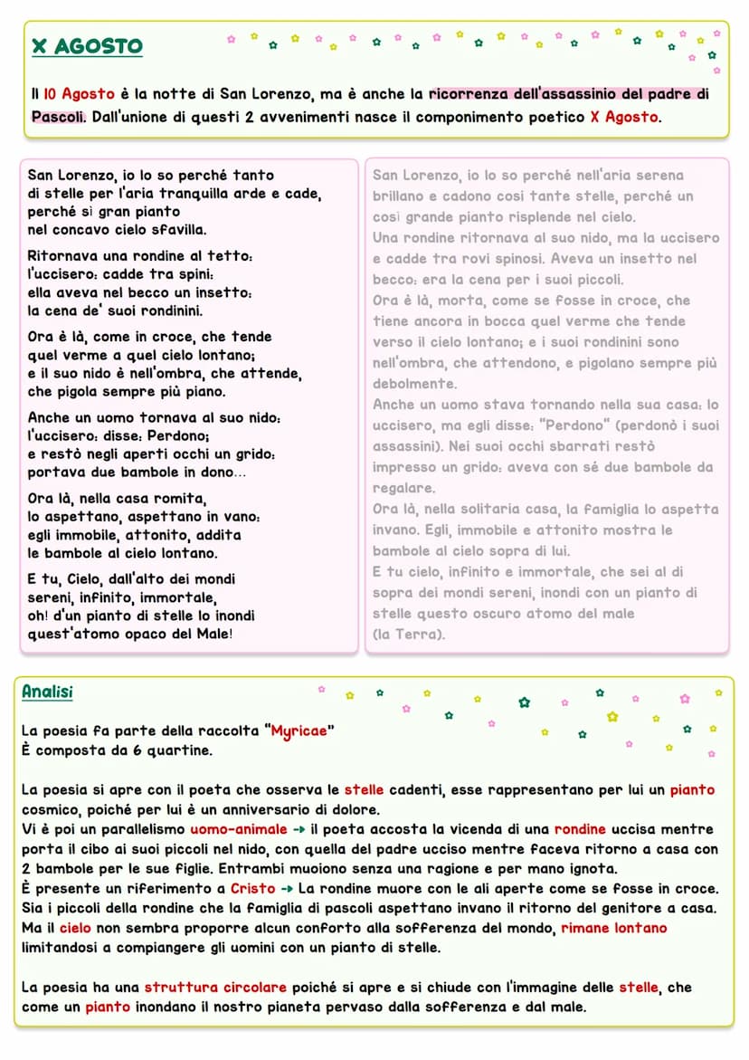 GIOVANNI PASCOLI
(1855- 1912}
CORRENTE LETTERARIA
In Francia, alla fine dell'800, alcuni artisti criticano la modernità e il positivismo.
Pe