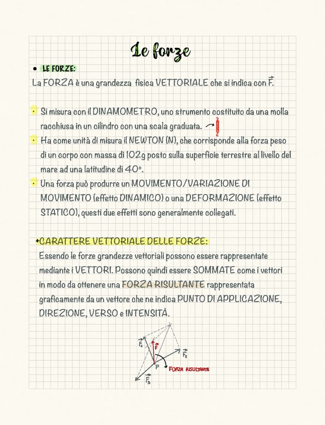 Le forze