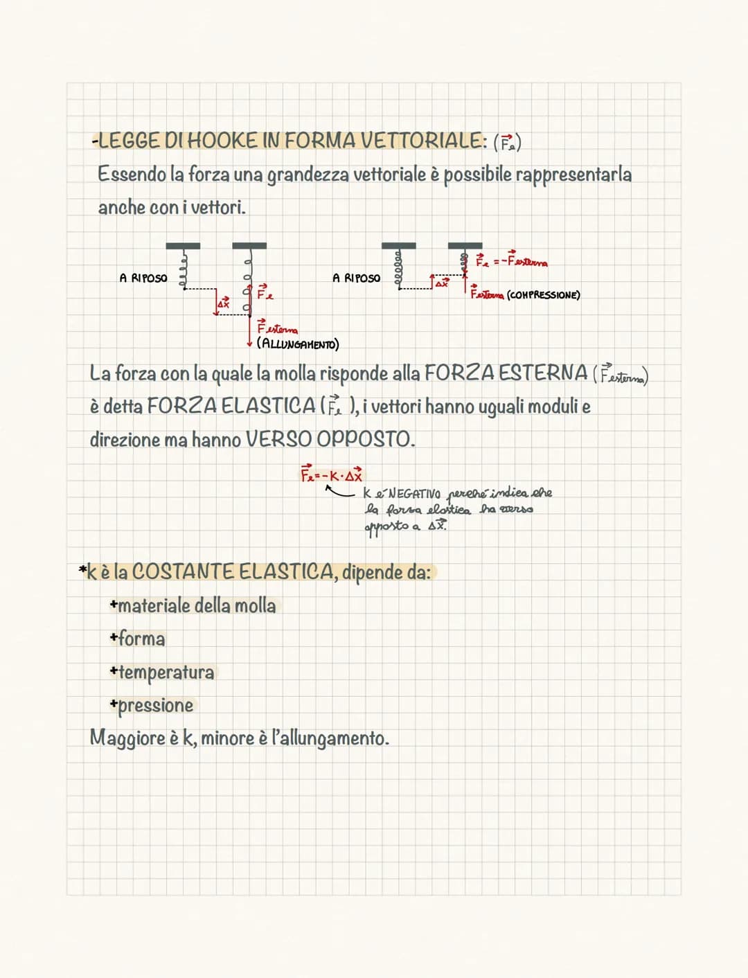 Le forze
• LE FORZE:
La FORZA è una grandezza fisica VETTORIALE che si indica con F.
Si misura con il DINAMOMETRO, uno strumento costituito 